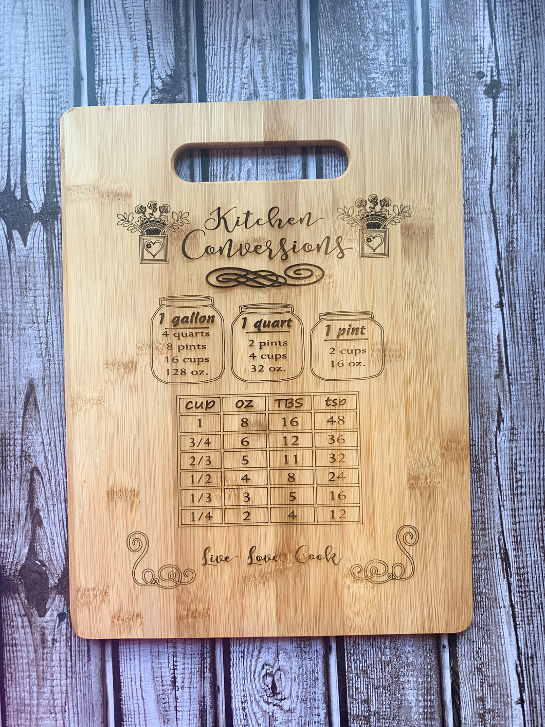 Custom Wooden Cutting Board